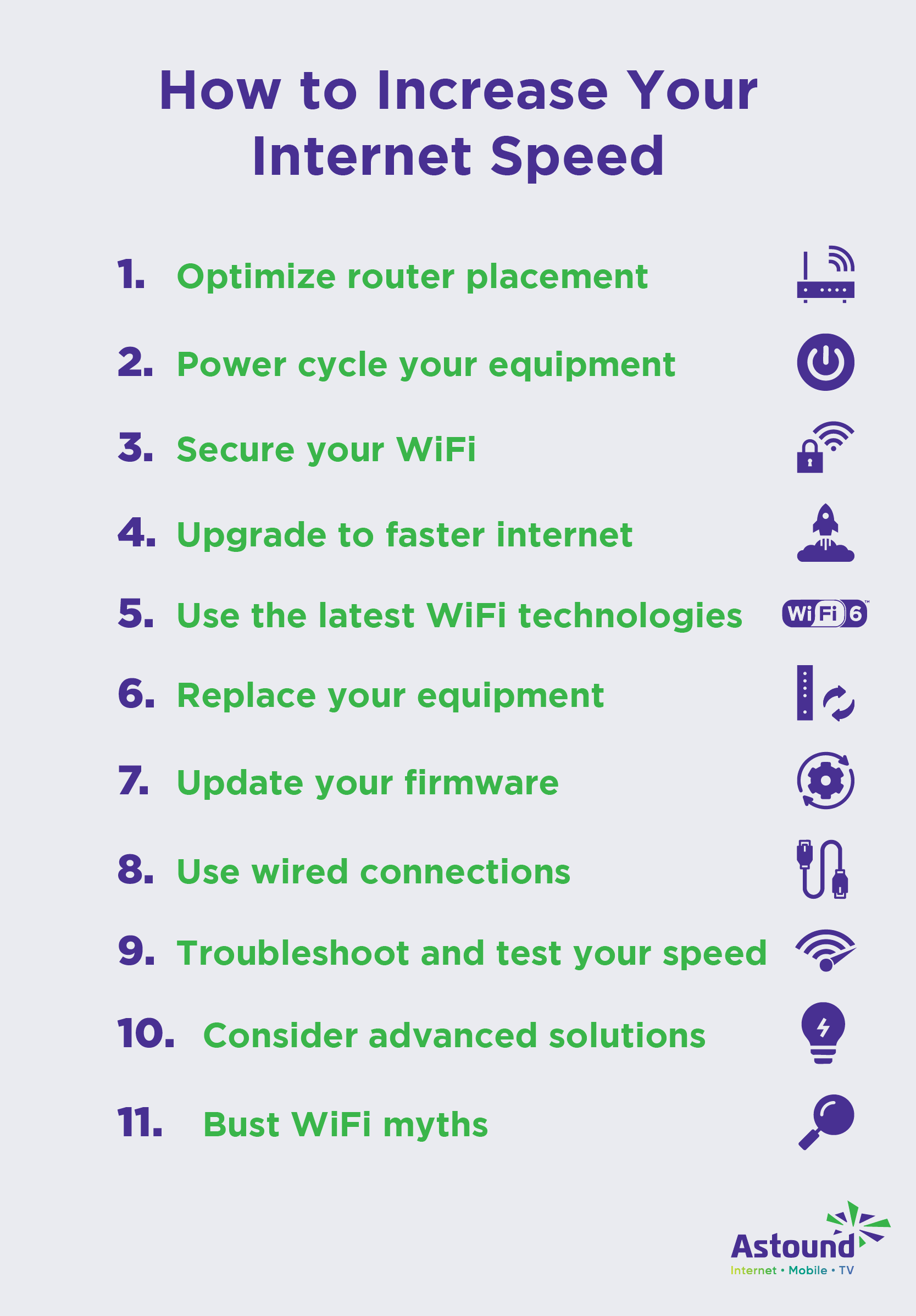 How to increase WiFi speeds checklist with icons