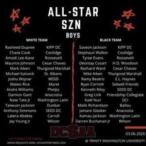 All Star Boys List