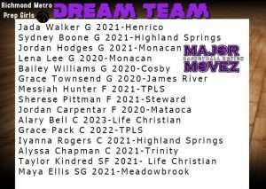 Dream Team