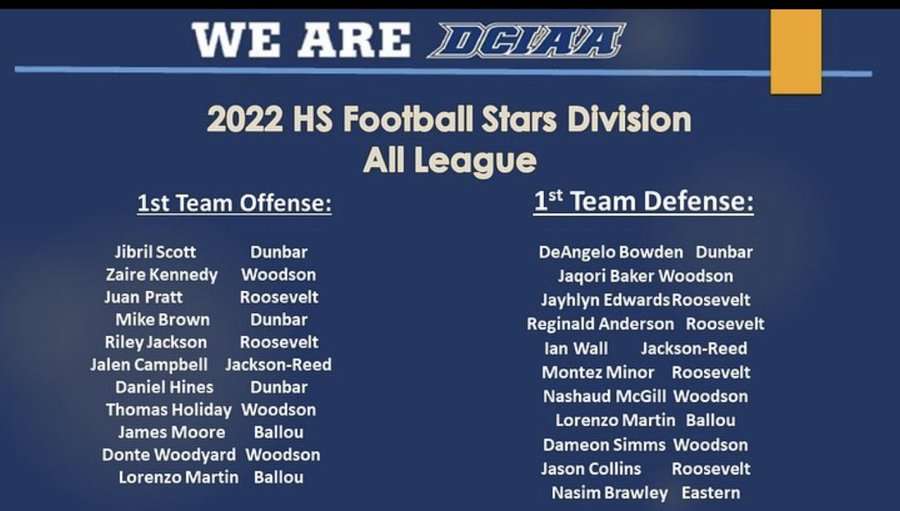 hs allstar list
