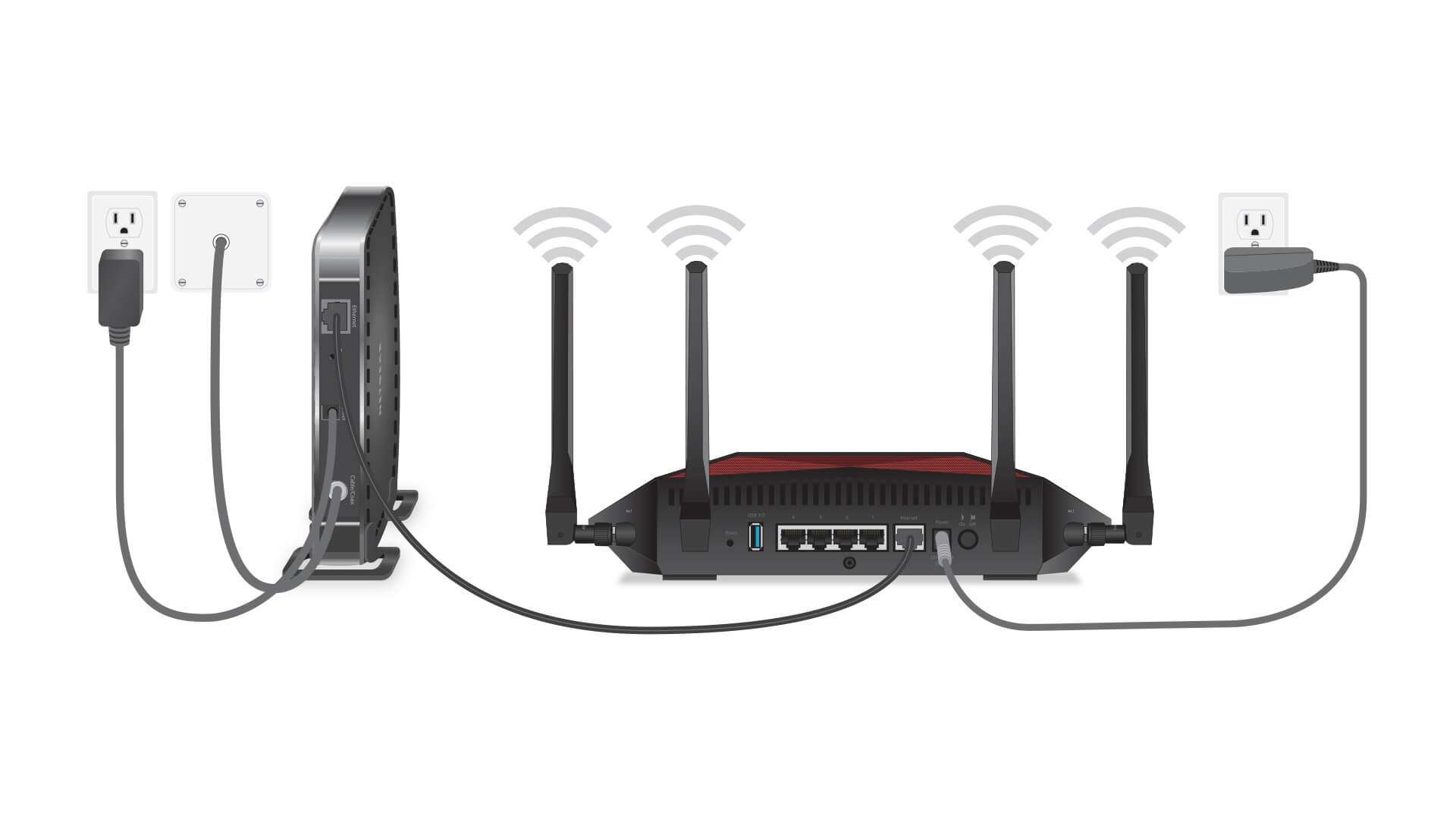 Connect your router to power it up