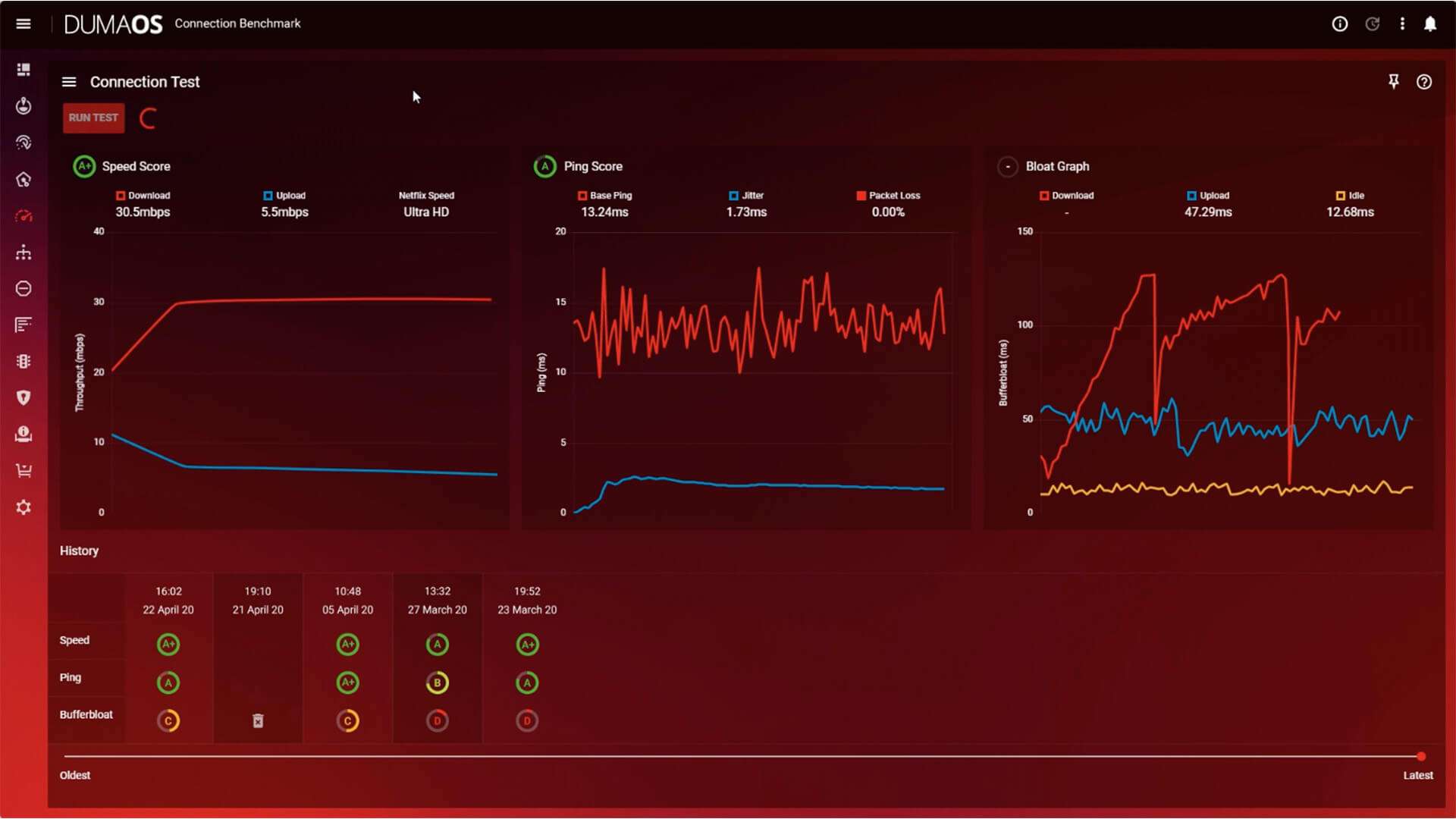 Optimize Router