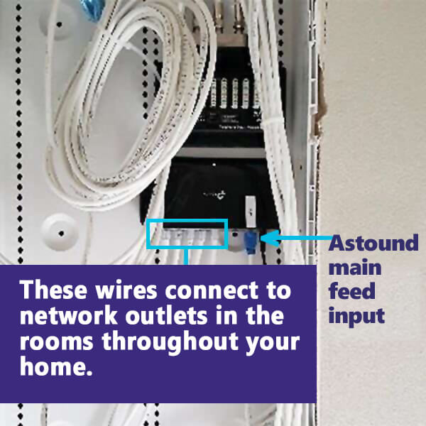 Main feed input diagram