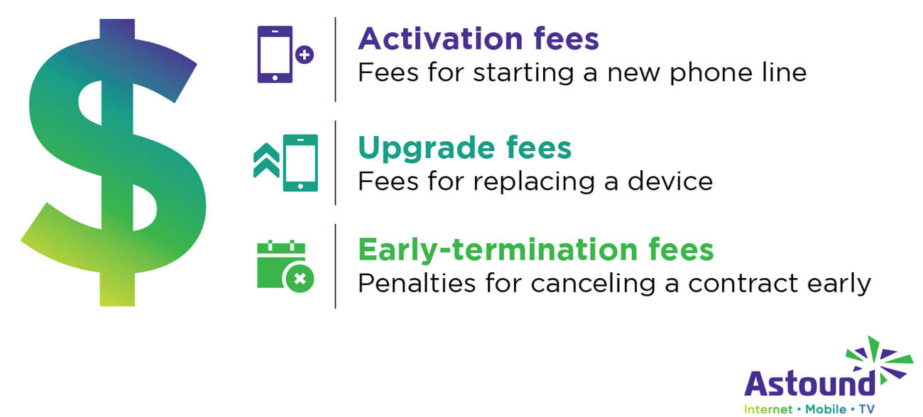 Navigating cell phone fees