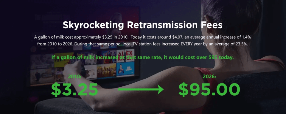 Skyrocketing retransmission fees
